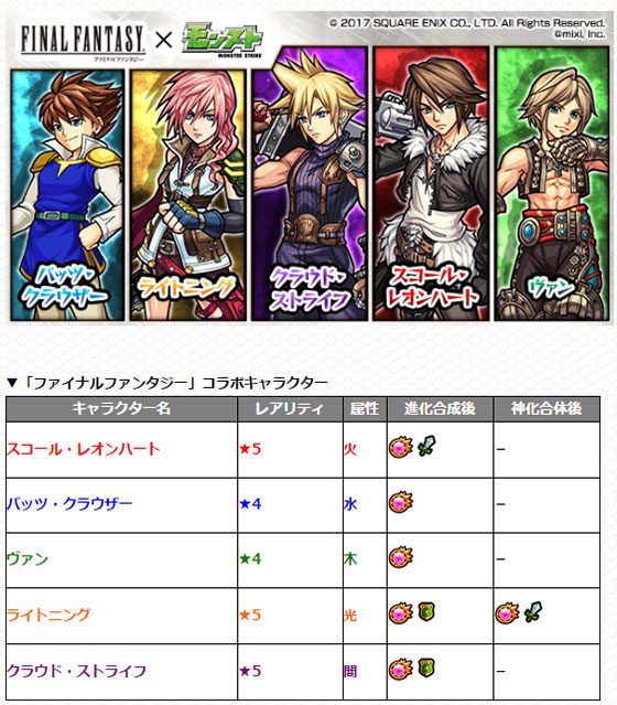 モンスト ファイナルファンタジー モンストのコラボが開催 早速10連引いてみたら超神引きｷﾀ ﾟ ﾟ