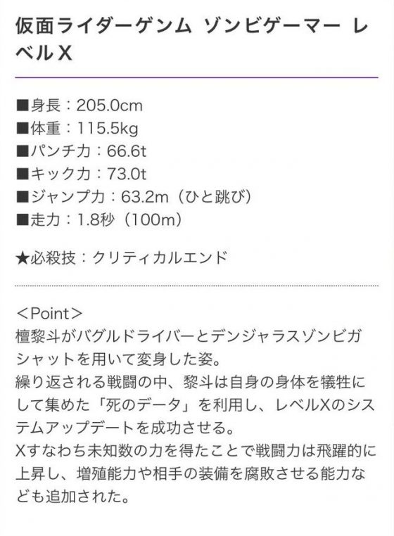 仮面ライダーエグゼイド 仮面ライダーゲンム ゾンビゲーマーレベルエックスになって能力値大幅アップ 特殊能力が追加