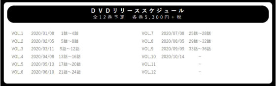 仮面ライダーゼロワン Dvd 仮面ライダーゼロワン Vol 9 が33話 36話収録で9月9日発売 全48話で総集編は未収録