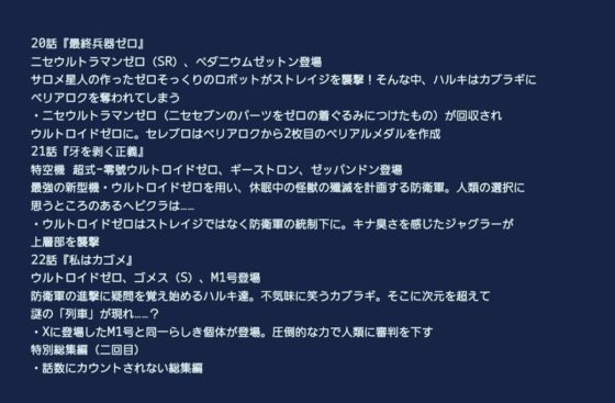 ウルトラマンz 第話から第25話 最終話 までのサブタイトルorあらすじが判明 超式 零號ウルトロイドゼロ登場