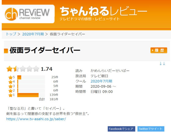 仮面ライダーゼロワン 劇場版 ゼロワン セイバーの劇場オリジナルグッズが公開 魅力的なラインナップに