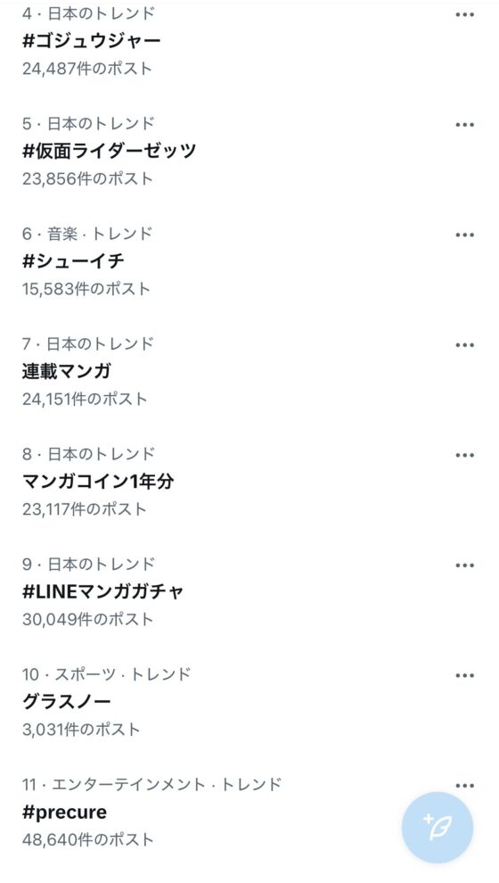 gjtztwst