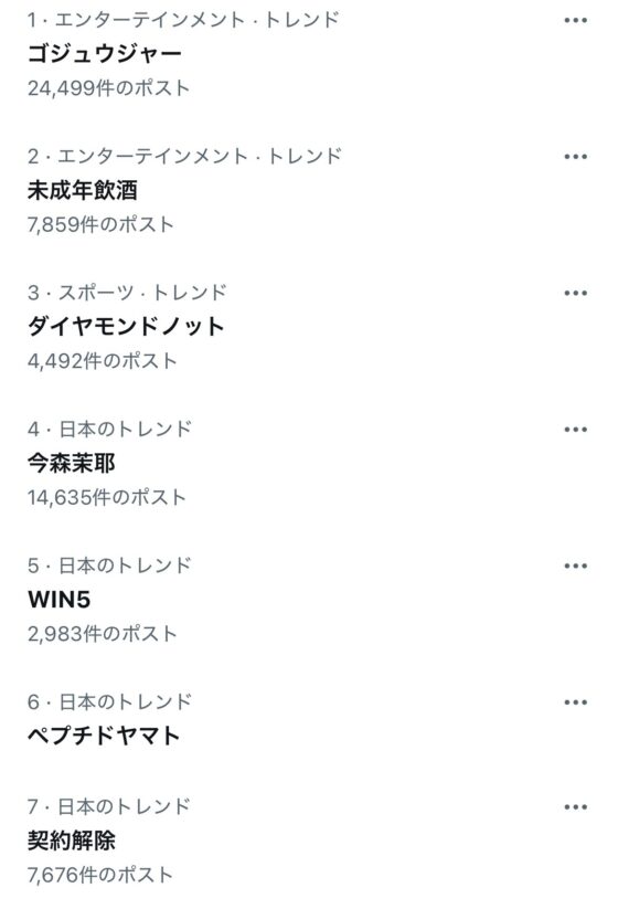 ytzhsbd