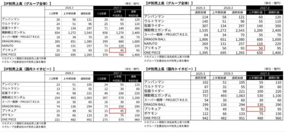 7bc8845c-480f-4662-a0cb-b1d74bd06c7d